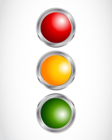 Traffic light system for clinical change