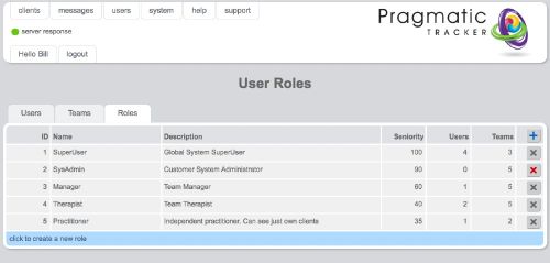 Roles on user list