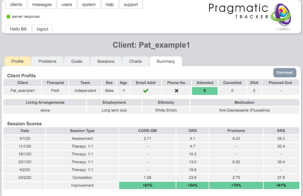 Client summary overview