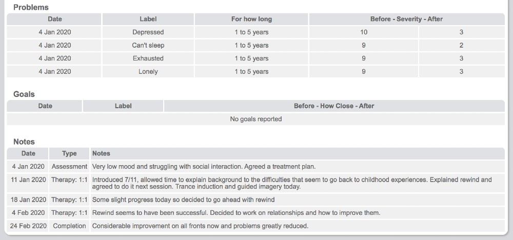 Client summary detail
