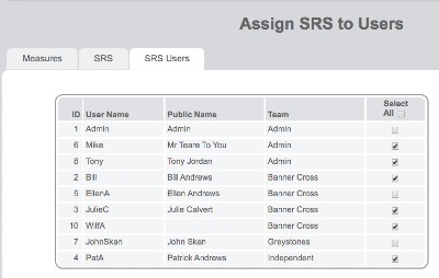 Select specific users