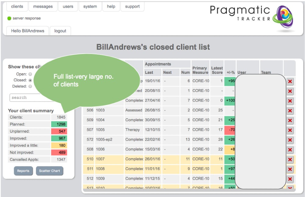 Full client list for reporting