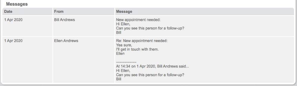 Client summary continued